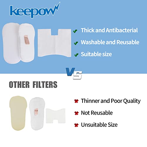 KEEPOW 4 Pack Vacuum Filter Replacement for Shark Vertex DuoClean