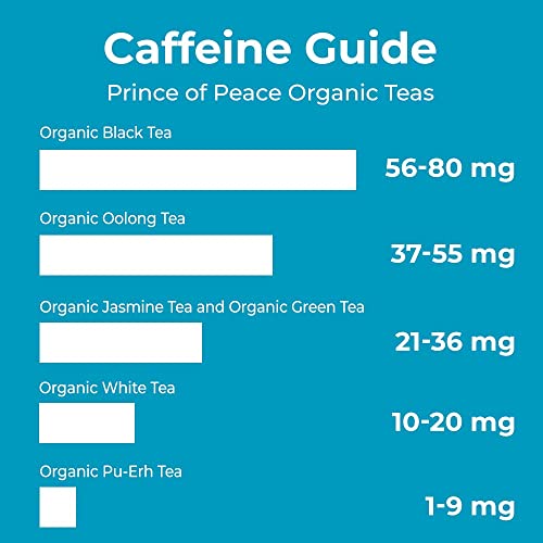 Prince of Peace Organic White Tea 100 Count - Antioxidant Rich