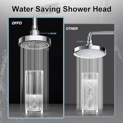 OFFO 6-Mode High Pressure Shower Head, 5-Inch Fixed Showerhead in Chrome