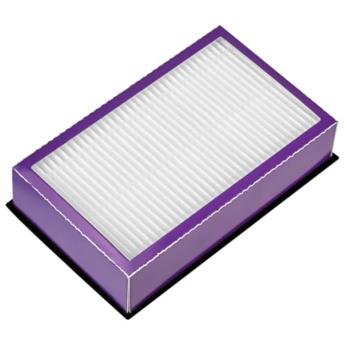 LEFITPA HEPA Filter Replacement for Proteam & ProForce Vacuums