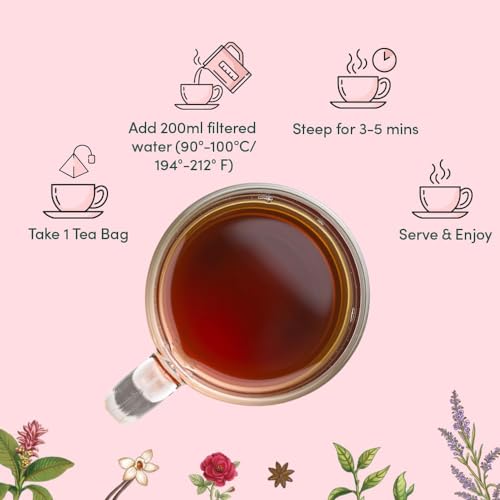 VAHDAM Chai Tea Variety Pack, 36 Eco-Friendly Pyramid Tea Bags - 6 Flavors
