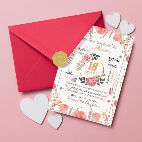 Funny 18th Birthday Card Gift for Her | Unique Party Decoration
