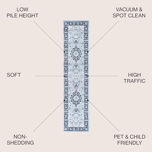 JONATHAN Y Palmette Modern Floral Navy/Blue Runner Rug, 2x10, Vintage, Bohemian, Easy-Cleaning for Living Room, Bedroom, Kitchen, Pet Friendly, Non-Shedding (MDP503D-210)