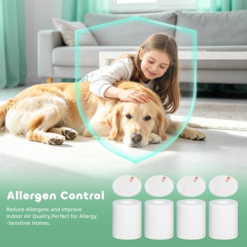 VitaBreth Replacement Filter Kit for Shark IQ & Rotator Lift-Away Vacuums