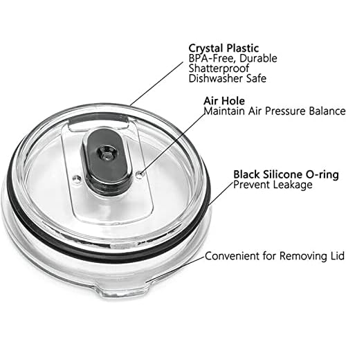 20 oz Magnetic Spill Proof Tumbler Lid - Compatible With Yeti Rambler replacement lid, zark Trail,Old Style Rtic Replacement Lid (2 Pack)