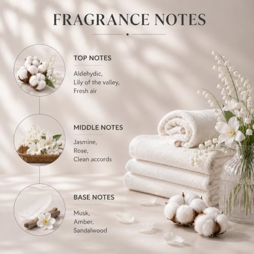 Clean Linen Reed Diffuser Refill - 6.76 fl oz Premium Aroma Oil