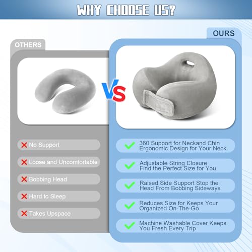 Memory Foam Travel Neck Pillow with 360° Support – Yincook