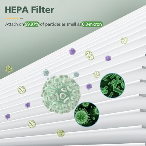 BS-03 HEPA Replacement Filter for PARTU and Slevoo Air Purifier - 1 Pack