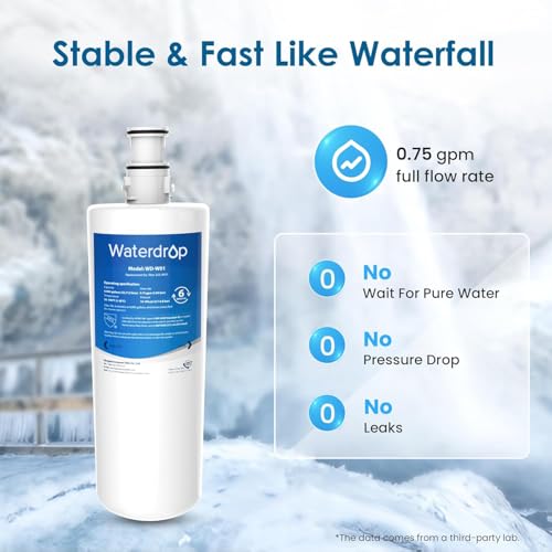 Waterdrop 3US-AF01 Undersink Water Filter, Replacement for Filtrete¢ç 3US-AF01, 3US-AS01, Aqua-Pure AP Easy C-CS-FF, WHCF-SRC, WHCF-SUFC, WHCF-SUF, NSF/ANSI 42 Certified, Pack of 1