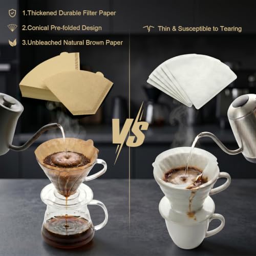 Biodegradable Coffee Filters #2 for 2-4 Cup Drip Coffee Makers