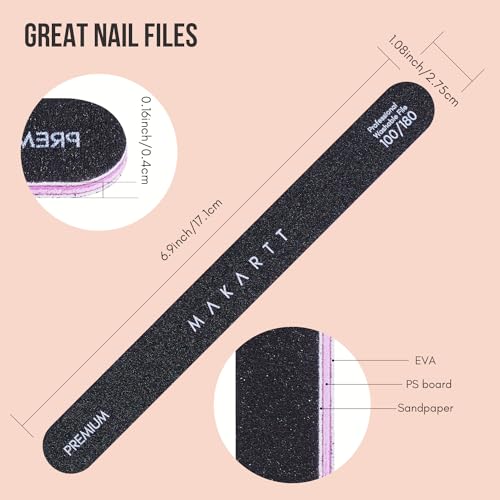 Makartt Nail Files 100/180 Grit 2pcs - Double Sided Emery Boards