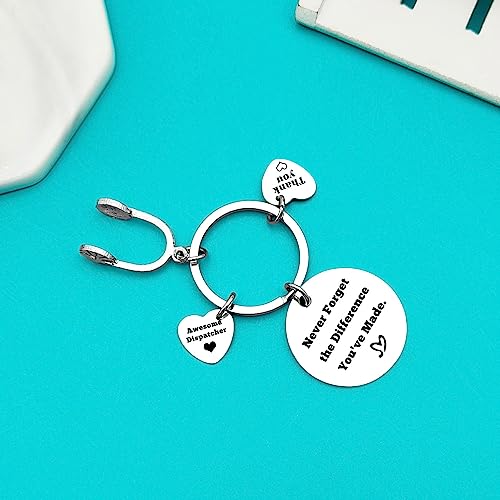 911 Dispatcher Appreciation Gift Operator EMT Emergency Present
