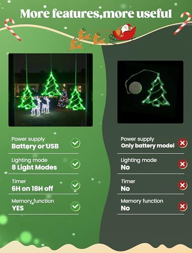 Christmas Tree Window Lights - Green, 30 LEDs with 8 Modes & Timer