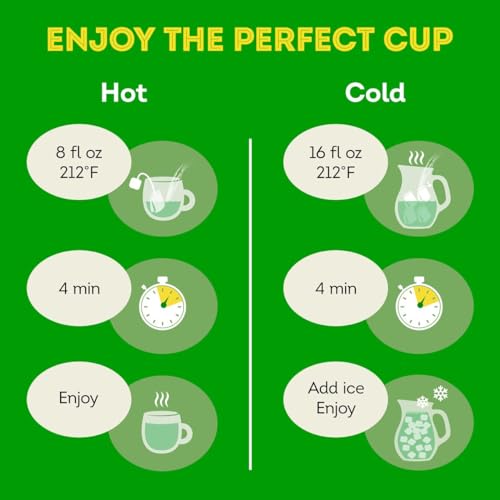 Lipton Peach Green Tea Bags - 20 Count Pack of 3, Caffeinated