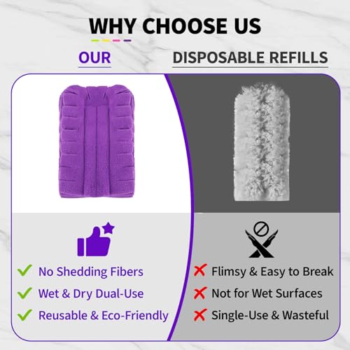 8-Pack Reusable Microfiber Duster Refills Compatible with Swiffer Handles