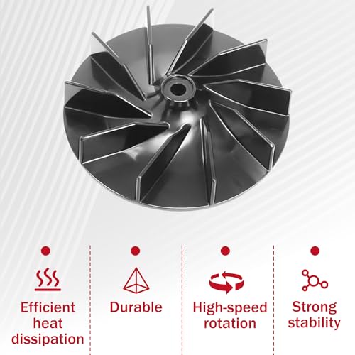 MaxLLTo Vacuum Cleaner Fan 2-Pack for Eureka & Sanitaire Models