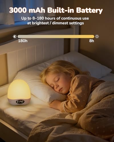 Portable Rechargeable Egg Night Light for Nursery - RGB Touch Control