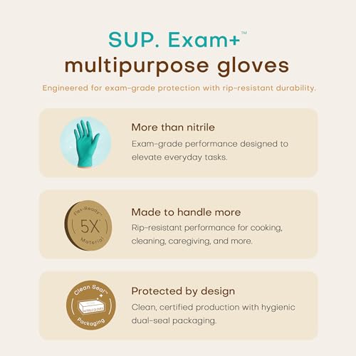 SUP Nitrile Exam Gloves - Powder-Free Disposable Gloves, Medium, Reef Teal