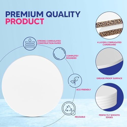 Riccle 14 Inch Round Cake Drum - Single White Sturdy Multi-Layered Support for 14" Cakes