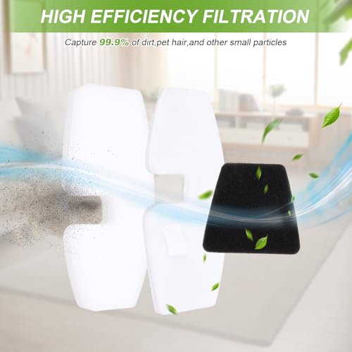 Eureka Flash NES510 Vacuum Replacement Filter Set - 3 Foam, 3 Felt, 3 Post Filters