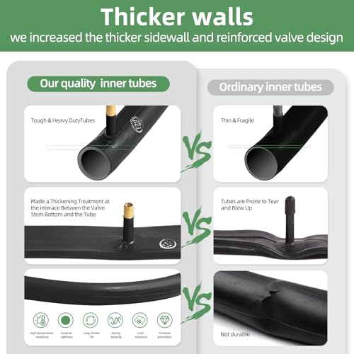 26" Bike Tube, 2PCS Bicycle Inner Tube Compatible for 26 Inch x 1.75/1.95/2.10/2.125 Bike Tire,Mountain Bike Inner Tube with 32mm Schrader Valve, Butyl Rubber Inner Tube for MTB Road Bike, 2PCS Levers