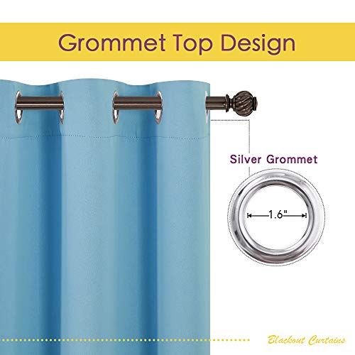 NICETOWN Teal Blue Blackout Curtains, 42x40 Inch Grommet Panels (Set of 2)