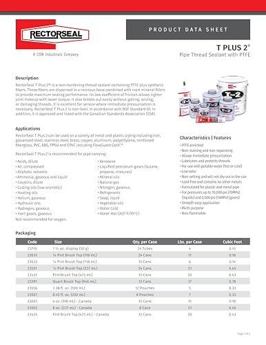 RectorSeal T Plus 2 Pipe Thread Sealant, PTFE Enriched, 4 oz Non-Hardening