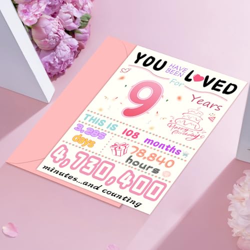 9th Birthday Card for Girls - Funny 9 Year Old Birthday Gift