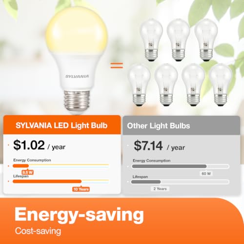 Sylvania LED Light Bulb 60W Equivalent - Soft White, 4 Count, 800 Lumens
