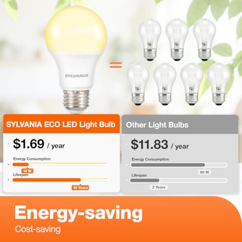 Sylvania LED A19 Light Bulb, 100W Equivalent, 5000K Daylight, 12 Pack