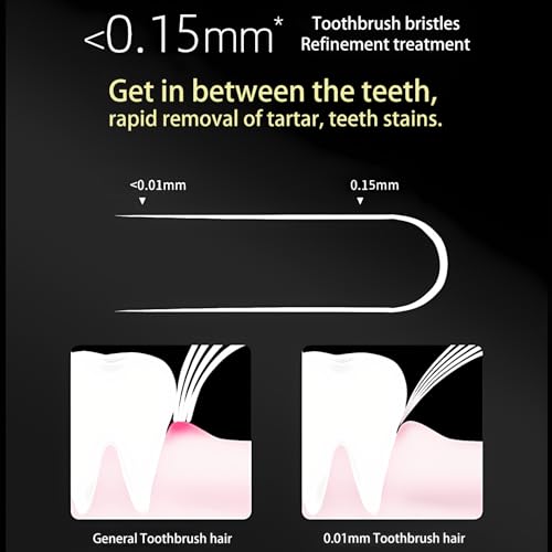 CMHX Huge Head Toothbrush with Soft Dupont Bristles for Deep Cleaning