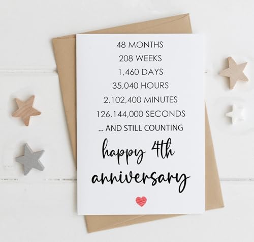 Happy 4th Anniversary Card - Perfect for Her or Him