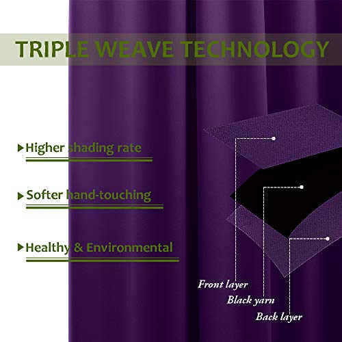 NICETOWN Blackout Curtain, 42x72 Inch Grommet Window Drape - Royal Purple