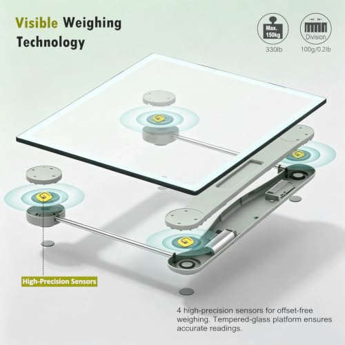 NUTRI FIT Grayish Green Digital Bathroom Scale - High Precision Weighing