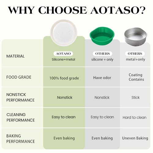 AOTASO 6 Inch Silicone Round Cake Pans, Nonstick Baking Mold Set of 3