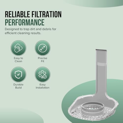 Selgo Replacement Strainer for Bissell CrossWave OmniForce Vacuum