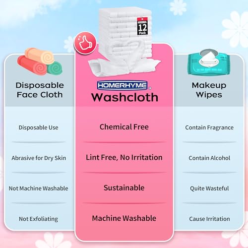 HOMERHYME Microfiber Face Towels - 12 Pack Ultra Soft & Quick Dry
