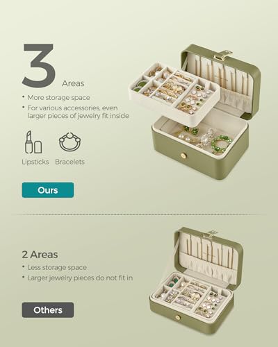 SONGMICS Travel Jewelry Organizer Case - 2-Layer Green PU Jewelry Box with Velvet Lining