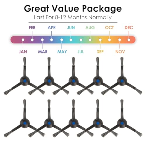 10-Pack Replacement Side Brushes for ECOVACS DEEBOT X5 Omni & Pro