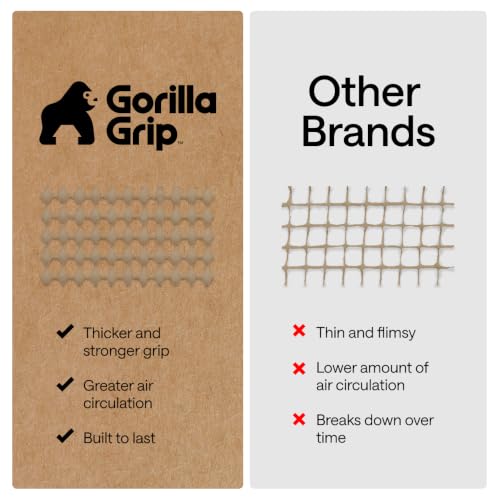 Gorilla Grip Non-Slip Rug Pad 7' x 10' Beige for Hardwood Floors