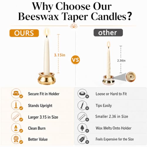 Natural Beeswax Meditation Candles 20 Pack - 3.15 Inch Dripless Ritual Candles with Brass Holder