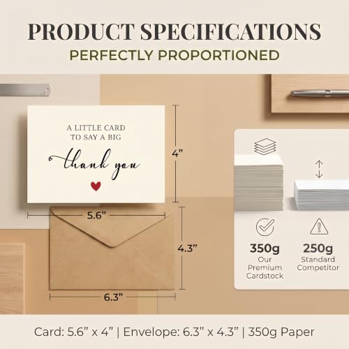 XXINMOH 25-Pack Premium Thank You Cards with Envelopes, 350GSM Cardstock