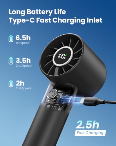 Gaiatop Portable Mini Fan - USB Rechargeable, 3 Speeds, LED Display