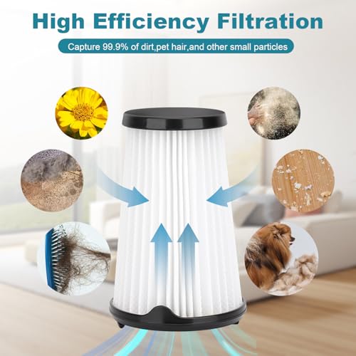 Electrolux Ergorapido VAF-1 Replacement Filters - 5 Pack