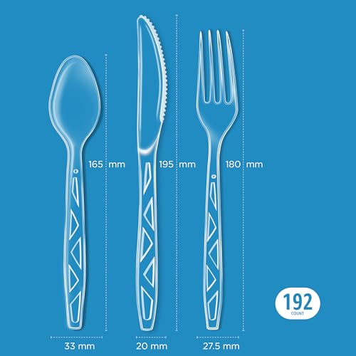 Amazon Basics Clear Plastic Cutlery Set - 192 Count, Durable Disposable Forks, Spoons & Knives