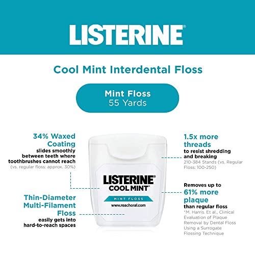 Listerine Cool Mint Interdental Floss, Shred-Resistant, 55 Yards 2 Pack