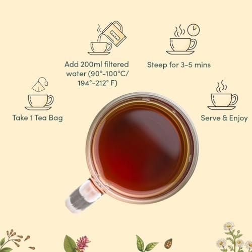 VAHDAM Herbal Tea Sampler Gift Set - Assorted (6 x 6 Bags)