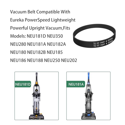 Replacement Vacuum Belt for Eureka PowerSpeed Upright Series (2-Pack)
