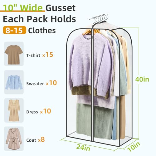 LANDNEOO 2 Pack 40-Inch Clear Garment Bags with Double-Sided Zippers for Closet Storage