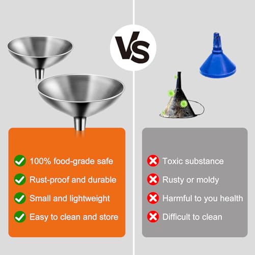 Serinar Mini Stainless Steel Funnel Set - 2 Piece for Kitchen & Flask